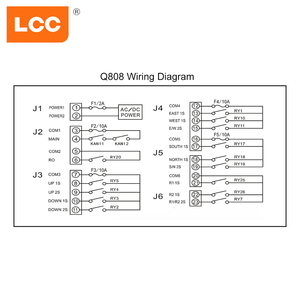 Q808 Lcc 8 Knoppen Dubbele Snelheid Industriële Draadloze Radio Draadloze Afstandsbediening Voor Kranen - Product Image 5