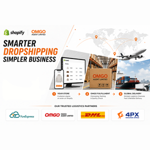 Services de gestion des commandes, de suivi et de logistique - Product Image 2