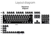 Ensemble complet de touches XVX noires semi-translucides gravées sur le côté, profil OEM, en céramique, pour clavier AULA, touches DIY