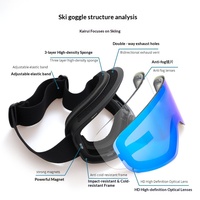 Lunettes de ski anti-buée, anti-vent et anti-sable en TPU, modèle YH879B-2, nouvelle collection 2025, en stock chez le fabricant
