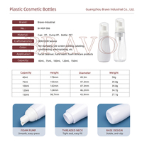 Vente en gros de flacons pulvérisateurs en plastique PET, flacons pulvérisateurs vides pour cosmétiques, flacons pulvérisateurs à fine brume pour toner, soins de la peau, soins personnels, OEM ODM
