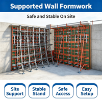 Système de coffrage Doka pour murs et colonnes, matériaux de construction, tôles de coffrage métalliques pour la construction