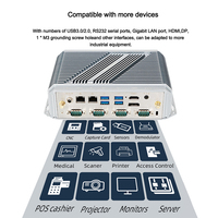 Ordinateur de bureau mini PC intégré Limyee Intel 8e/10e/11e génération Core I3/i5/i7 sans ventilateur en alliage d'aluminium DDR3L/DDR4