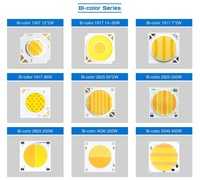 LED RGBW haute puissance 8W 10W 1313mm avec puce LED RGBW 1313 et PCB en aluminium de 13mm