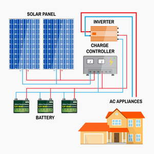 Batería Inteligente Personalizada LTO de 12V 24V 40Ah, Baterías de Iones de Litio Titanato Redondas para Montacargas, Fuera de la Red - Product Image 6