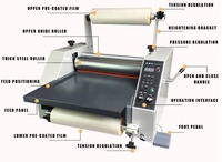 Laminateur à chaud pour film Bopp 350, machine de laminage simple et double face, machine de pressage et de laminage de film