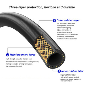 Tuyau en caoutchouc NBR lisse de 3/8'' pour système de carburant automobile, essence et diesel - Product Image 3
