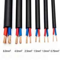 Kabel Listrik Fleksibel RVV PVC Inti Tembaga Berlilit