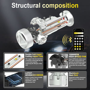Lampu <span class=keywords><strong>LED</strong></span> Faros 130W 40000LM H7 Canbus Tanpa Kesalahan, Sinkronisasi Aplikasi Pintar, Peningkatan Sinar Kendaraan, Output Ultra Kuat, Pendingin Termal Tinggi - Product Image 5