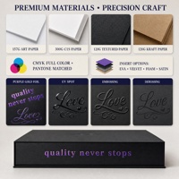 Boîte d'emballage haut de gamme sur mesure avec fermeture magnétique pour coffret de soins de la peau, boîte rigide pour bijoux avec estampage à chaud or violet.