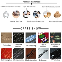 Porte-documents professionnel en cuir PU imperméable, grande capacité, porte-fichiers pour le bureau, logo personnalisé disponible