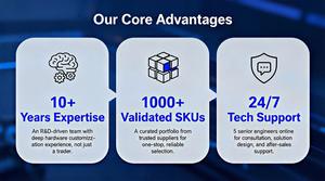 เครื่องวิเคราะห์รูปคลื่น 16 บิต 200kSPS, ระบบประมวลผลแบบ Dual-Core Edge Computing ที่มีความหน่วงต่ำกว่า 1 ไมโครวินาที, หน้า<span class=keywords><strong>จ</strong></span>อในตัวและตัวเครื่องโลหะ - Product Image 4