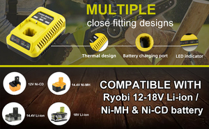 Thay thế 18V 3.0Ah 4.0Ah 5.0ah 6.0ah Pin <span class=keywords><strong>Lithium</strong></span> <span class=keywords><strong>ion</strong></span> cho ryobis không dây khoan p108 có thể sạc lại công cụ điện pin - Product Image 5