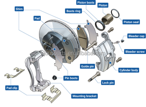 Guangzhou Offre Spéciale Auto Châssis Pièces Étriers De <span class=keywords><strong>Frein</strong></span> Étrier De Bus Chinois <span class=keywords><strong>Cache</strong></span>-Poussière De <span class=keywords><strong>Frein</strong></span> - Product Image 4