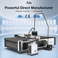 Máquina de Corte CNC con Certificación CE AOYOO para Tela de Aramida, Termoplástico, Fibra de Vidrio y Material de Espuma