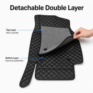 Alfombrillas de Coche Personalizadas 7D XPE para Nissan NP300/Frontier 2015-2024/Toyota Hilux 2016-2024/Renault <span class=keywords><strong>Duster</strong></span> 2021-2024 - Product Image 3