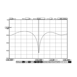 Rejillas Fibra de vidrio Período largo <span class=keywords><strong>FBG</strong></span> C + L Rejilla de fibra de período largo para sensor de rejilla Bragg de fibra óptica - Product Image 2