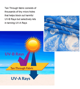 Wingtex Vải Lưới Co Giãn Tùy Chỉnh 4 Chiều Vải Đồ Bơi Elastan Tan Through Polyamide In Họa Tiết - Product Image 6