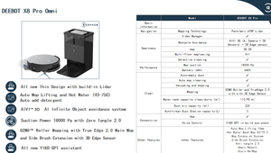 Ecovacs DEEBOT X8 Pro Omni電気ワイヤレスロボティックスイーパー掃除機モッピングAspirateur Aspiradora Staubsauger - Product Image 2