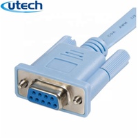 Cable Adaptador de Red Ethernet a RS232, Conector RJ45 a DB9, 8p8c, Serial, Macho a Hembra, 2026