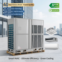 Sistem VRF Kapasitas Tinggi 22.4kW-200kW untuk Pendinginan Gudang Industri