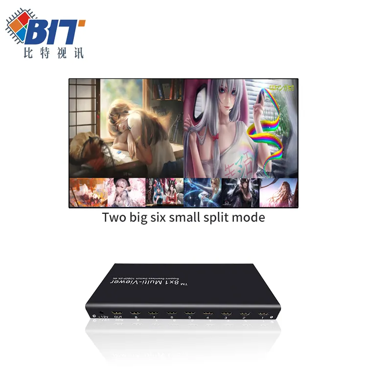 Bitvisus 16x1 फाड़नेवाला 4K HDMI के बहु दर्शक