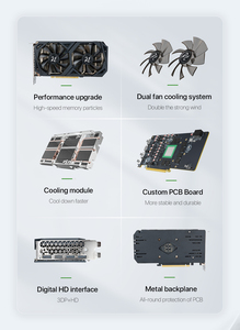 Envío Rápido, Tarjeta de Video para PC GeForce RTX 2060 de 192 bits, GPU Super de 8GB GDDR6 de 256 bits y 8 Pines, Tarjeta Gráfica para Juegos Geforce RTX 2060 de 6GB - Product Image 4