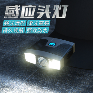 Thousand Miles Of Light Peak Headlamp 2000 MAh Rechargeable Led Adjustable Portable Outdoor Cycling Night Running Light - Product Image 2
