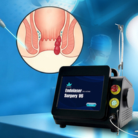 Appareil laser médical pour hémorroïdes, laser diode 980 nm 1470 nm, traitement chirurgical des fistules, dispositif de proctologie