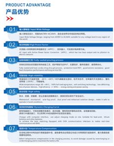 <span class=keywords><strong>Chargeur</strong></span> de batterie portable rapide au lithium LiFePO4 2 kW IP67 étanche avec entrée CC industrielle pour vélo électrique, tension réglable - Product Image 5
