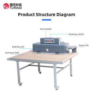 TR-1060PL סוג פתוח רשת teflon הרבה יותר חימום צינור חימום אינפרא אדום-צדדי חום לכווץ מכונת צינור - Product Image 4