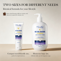 Lotion pour le corps et le visage en marque propre avec complexe de peptides de rétinol, non grasse, hydratante, soin de la texture de la peau, lotion hydratante pour le corps