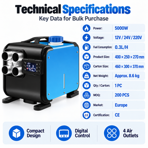 เครื่องทำความร้อนไฟฟ้า 5KW 12V 24V 220V อลูมิเนียมอัลลอยด์แบบพกพาสำหรับใช้งานเชิงพาณิชย์ ความจุทำความร้อน 1500 ตารางฟุต รุ่น ND02001 - Product Image 3