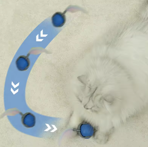 Automatic Self Mobility Active Rolling <b>Ball</b> <b>Smart</b> IQ Interactive Indoor Electric Cat <b>Ball</b> With Feather Teaser Training Pet Toy - Product Image 6