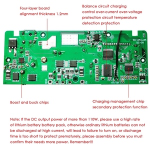 5V 9V 12V 15V 16V 16.5V 17V 18V 19V 19.5V 20V 24V 5A 20000mAh 40000mAh DC đầu ra Powerbank Pin máy tính xách tay năng lượng mặt trời ngân hàng điện - Product Image 6