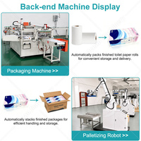 Ligne de production et de conversion automatique de rouleaux de papier toilette OCEAN