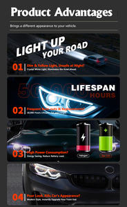 Accessoires de voiture pour BMW F10, phares à <span class=keywords><strong>LED</strong></span>, systèmes d'éclairage automobile, importateurs de lumières <span class=keywords><strong>LED</strong></span> - Product Image 3