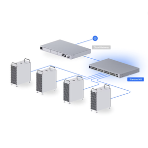 Switch Gestionado de Nivel 3 Estándar de 48 Puertos USW-48 con 1 Año de Garantía, Montaje en Rack - Product Image 2