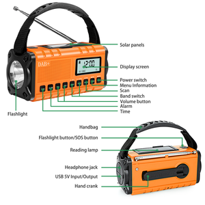 Thoa Tay Crank khẩn cấp thời tiết đài phát thanh với đèn pin LED hiển thị được xây dựng trong loa & ngân hàng điện-hơn 10000mAh Pin - Product Image 3
