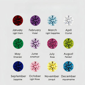 สร้อยคอจี้สแตนเลสสตีล 316L แบบกำหนดเอง ชุบทอง 14K 18K PVD เครื่องประดับชั้นดี สร้อยคอมุกประจำเดือนเกิด ขายส่งสำหรับผู้หญิง - Product Image 4