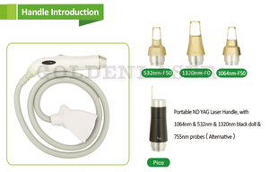 Picosegundo profesional portátil 1064nm/532nm <span class=keywords><strong>Nd</strong></span> <span class=keywords><strong>Yag</strong></span> Eliminación de tatuajes con láser - Product Image 5