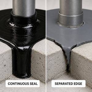 Revêtement imperméabilisant en bitume caoutchouté non durcissant, à haute élasticité, pour la construction de murs souterrains de sous-sols, application par pulvérisation - Product Image 3