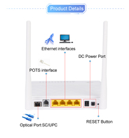BT-PON BT-601EB harga rendah 1GE 3FE 1 suara 2.4G Wi-Fi Single-Band FTTH ONU ONT Modem optik Router serat optik