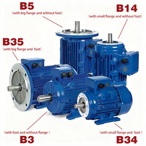 มอเตอร์เหนี่ยวนำไฟฟ้ากระแสสลับสามเฟส 0.75 กิโลวัตต์ 1 แรงม้า 380 โวลต์ 50 เฮิรตซ์  ประสิทธิภาพสูง IE2 สายทองแดงแท้ 100% ขายส่งจากโรงงาน - Product Image 6