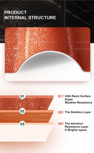 Lámina de PVC Doble Romano con Recubrimiento de PVC/ASAPVC 2.0-3.0, Cubiertas de Encuadernación de Plástico, Diseño de Techo de Caseta, Teja de PVC <span class=keywords><strong>Colonial</strong></span> - Product Image 5