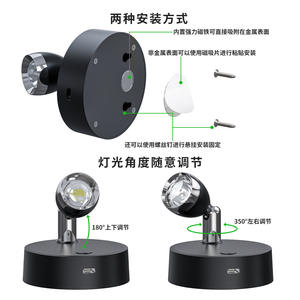 Smart LED Wall Light T005D Rechargeable Battery Operated Human Body Sensor Night Light Indoor Geometric Design PC <b>Lampshade</b> - Product Image 2