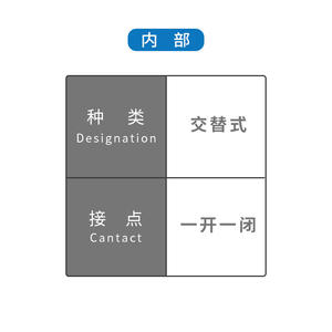 Pédale électrique autobloquante CNTD Changde CFS-105-L1 avec câble de 1 mètre 16A 250V pour équipement électrique - Product Image 2
