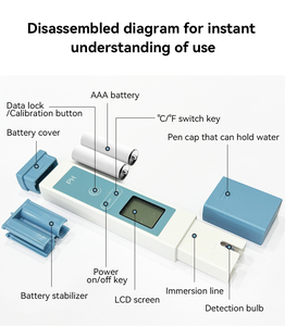 Stylo <span class=keywords><strong>pH</strong></span>-mètre de poche portable avec solution d'étalonnage prête à l'emploi, testeur de <span class=keywords><strong>pH</strong></span> haute précision 0,01 pour l'hydroponie, l'aquarium, la piscine - Product Image 3