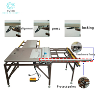 Wanjia A4s scie à table coulissante horizontale multifonctionnelle pour le travail du bois scie à panneaux avec moteur à noyau pour le travail du bois