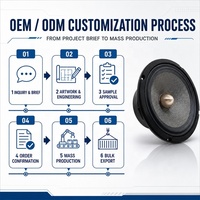 Haut-parleur de voiture 8 pouces à cône en fibre de carbone, fabriqué en Chine, pour médiums et graves, OEM ODM, commandes en gros